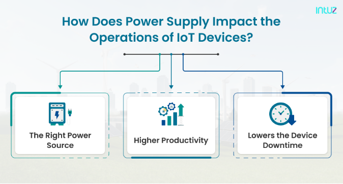 如何為物聯(lián)網(wǎng)設(shè)備供電？